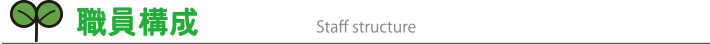 職員構成